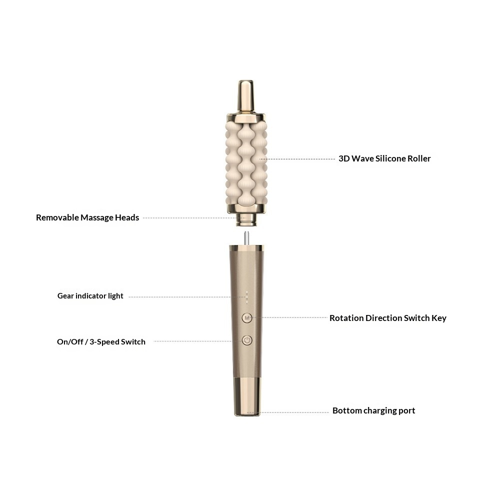 Luxury Skincare Devices - Masajeador Facial y de Cuello en